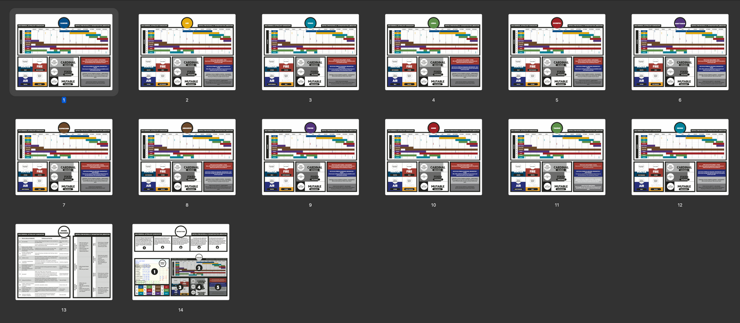 Contact sheet image of all 14 pages of 12 2023 Sidereal Astrology Horoscopoes