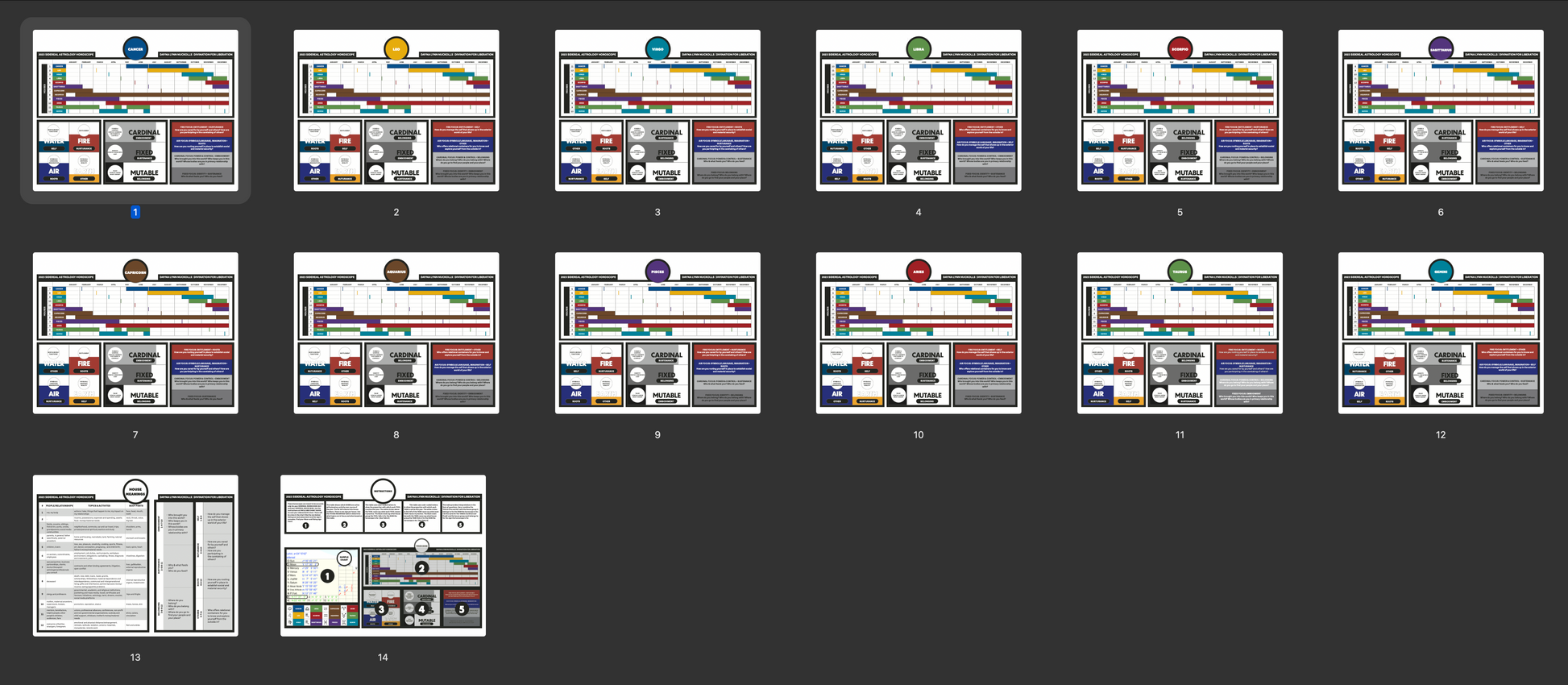 Contact sheet image of all 14 pages of 12 2023 Sidereal Astrology Horoscopoes