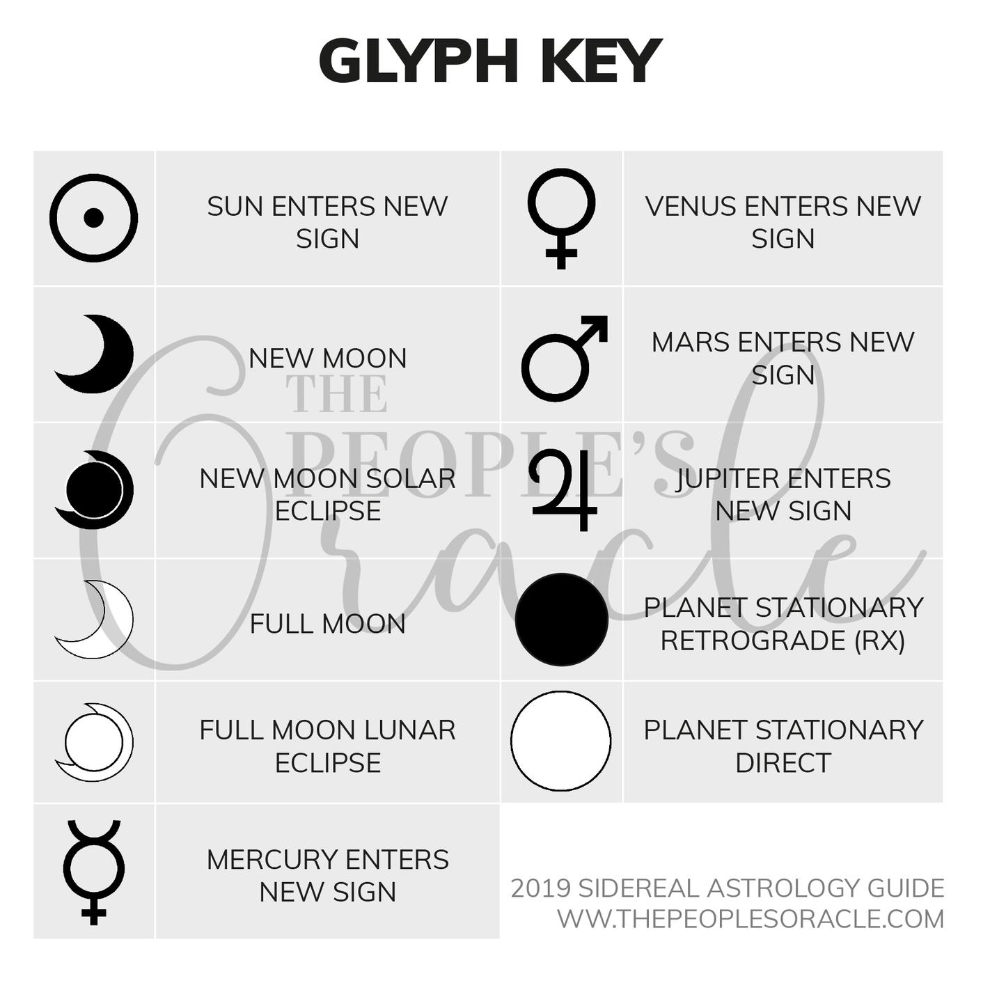 2019 Sidereal Astrology Guide (DIGITAL - PDF)