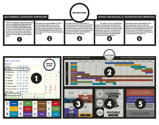 Instructions for using the 12 2023 Sidereal Astrology Horoscopes
