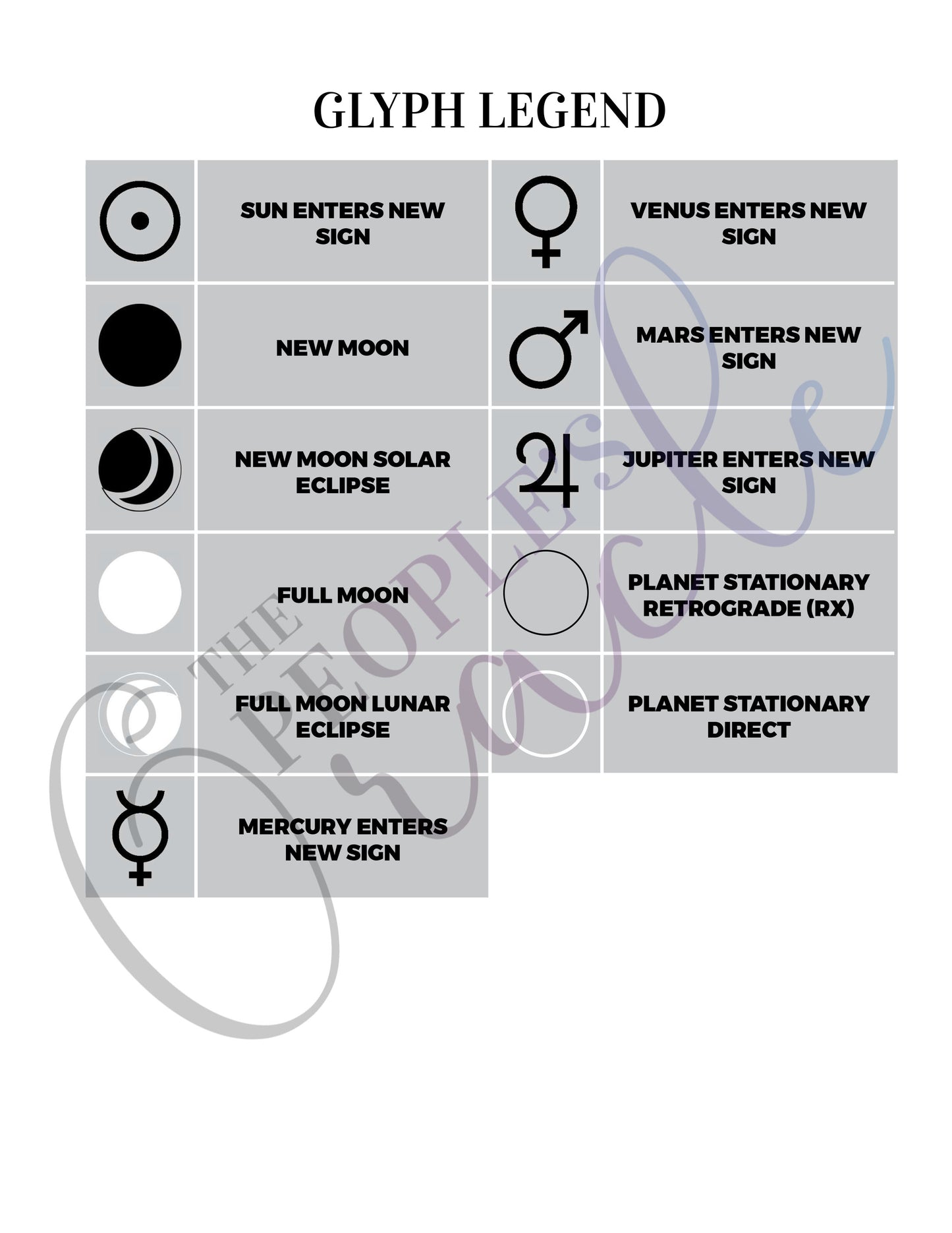 2018 Sidereal Astrology Guide (Digital)